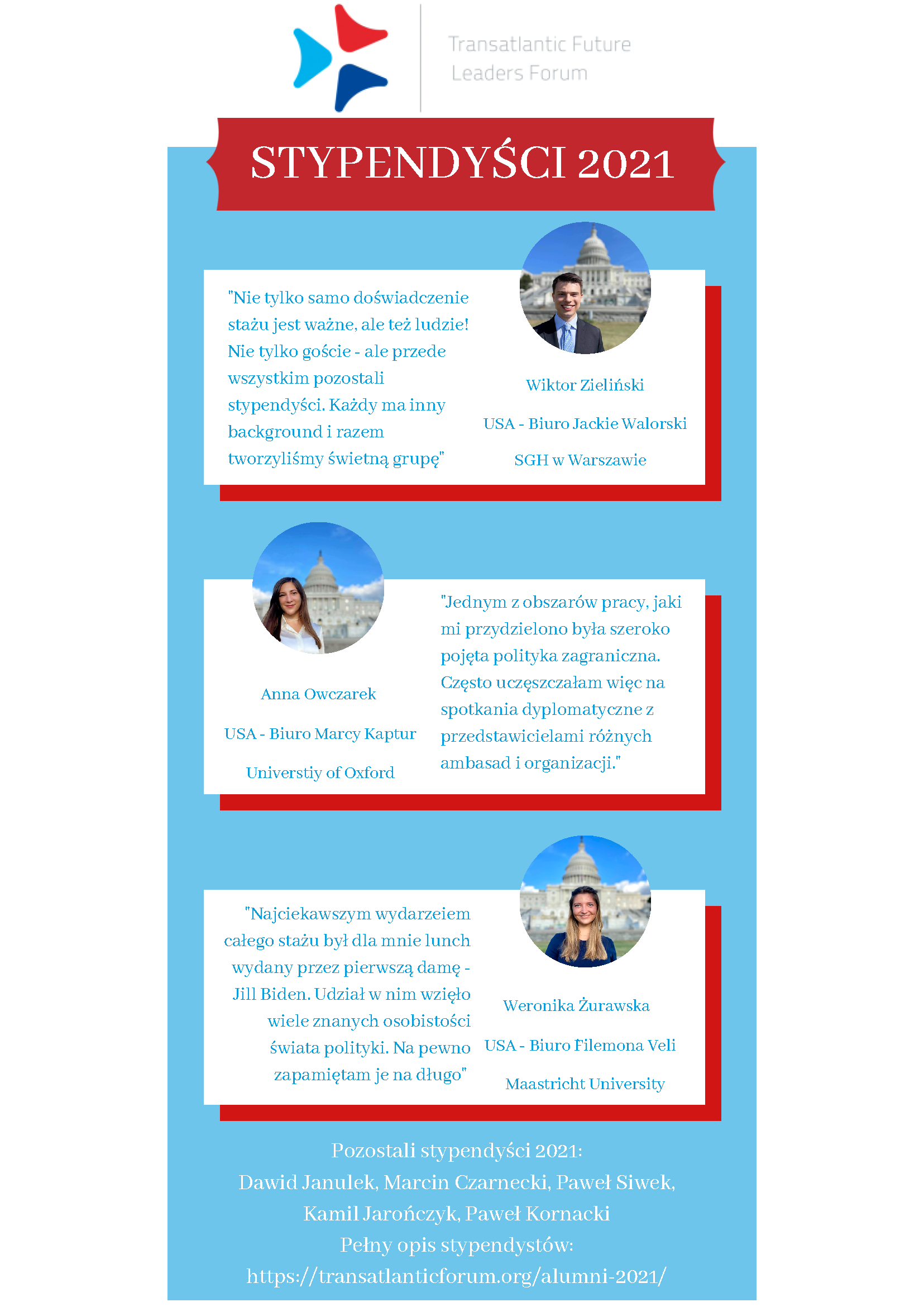 stypendysci_2021_strona_2.png